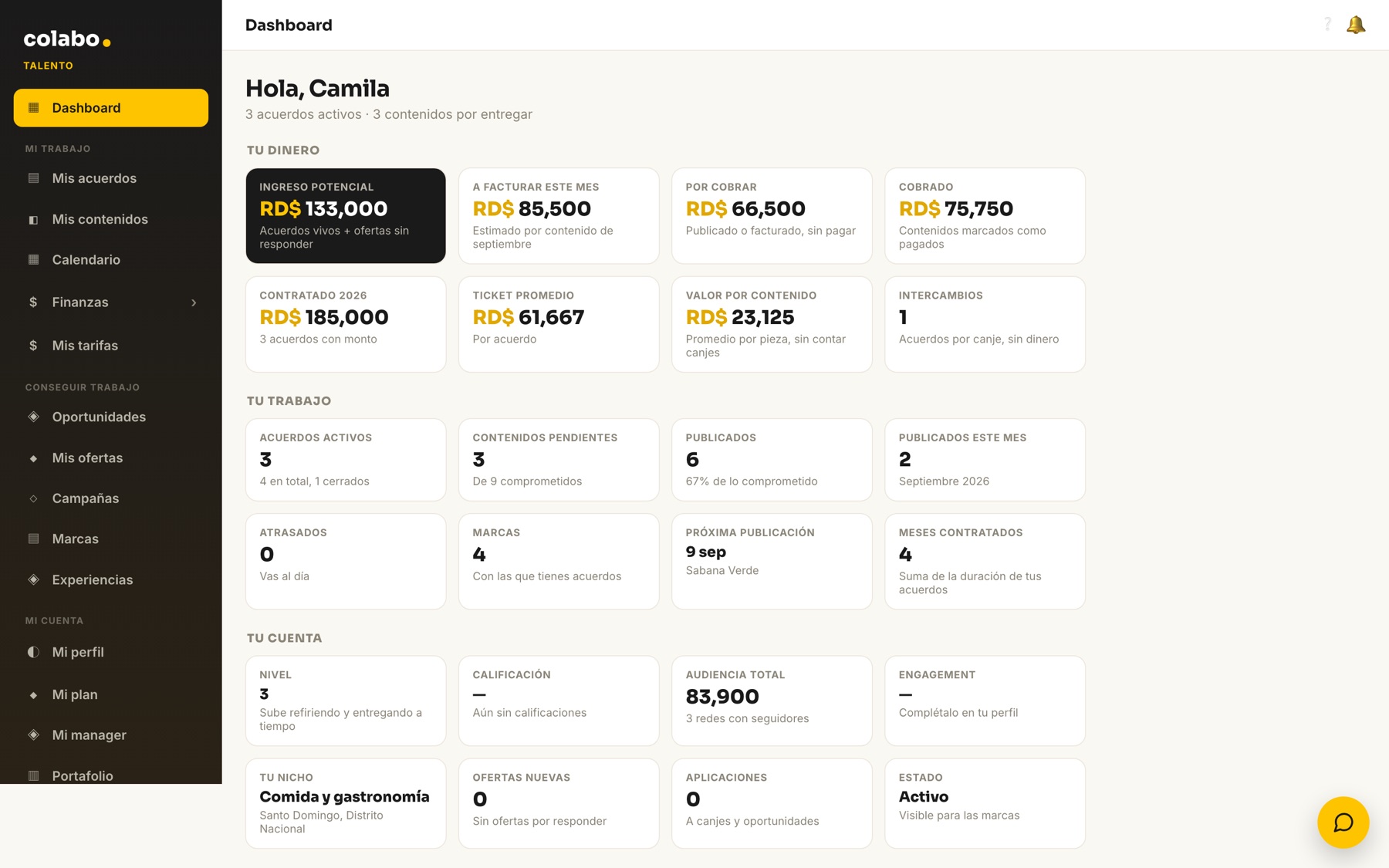 El panel de un creador en Colabo: su dinero del mes, lo que le deben y sus contenidos